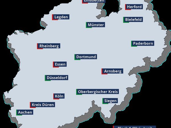 Heizkeller der Zukunft - Aktionstage