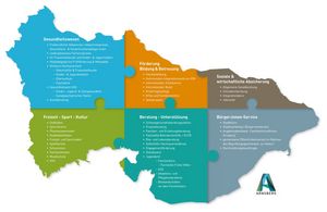 Karte Arnsberg Vernetzung (Stand 2023)