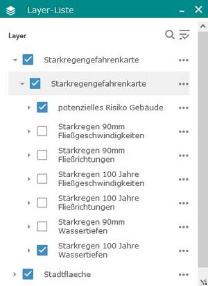 Layer-Liste