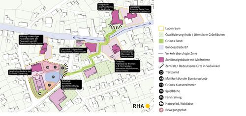 Entwicklungskonzept Dorfmitte Voßwinkel – Entwurf 